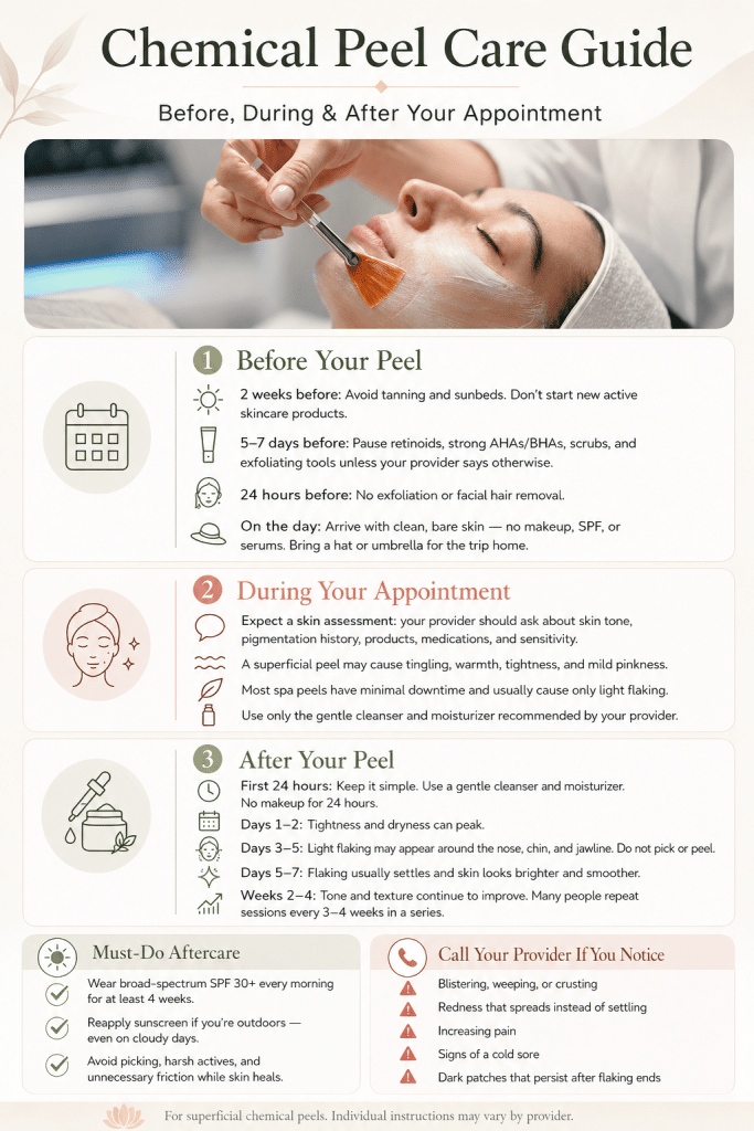 chemical peels before and after care infographic